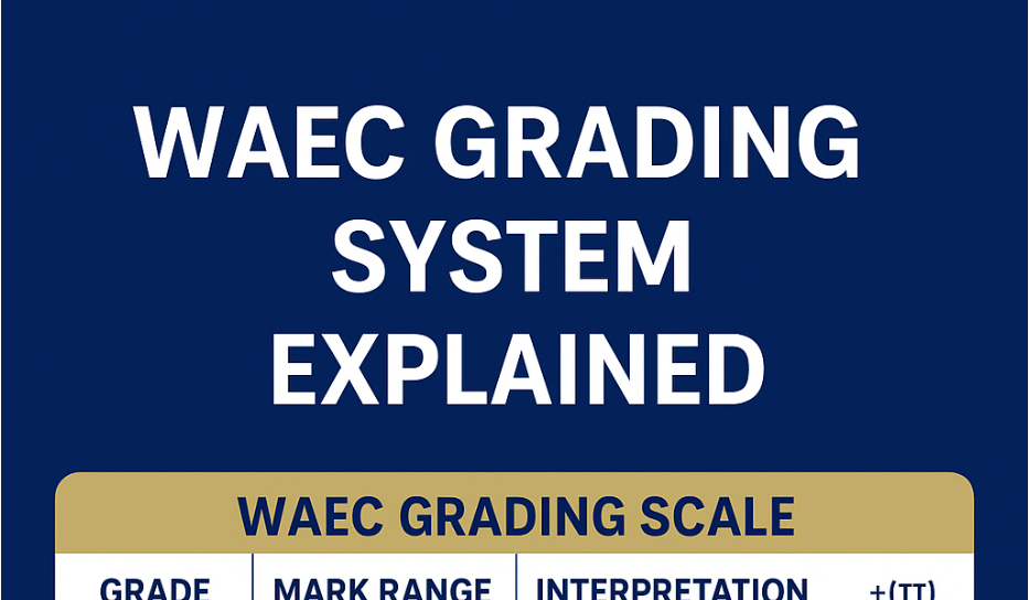 WAEC Grading System Explained: How WAEC Grades Your Papers