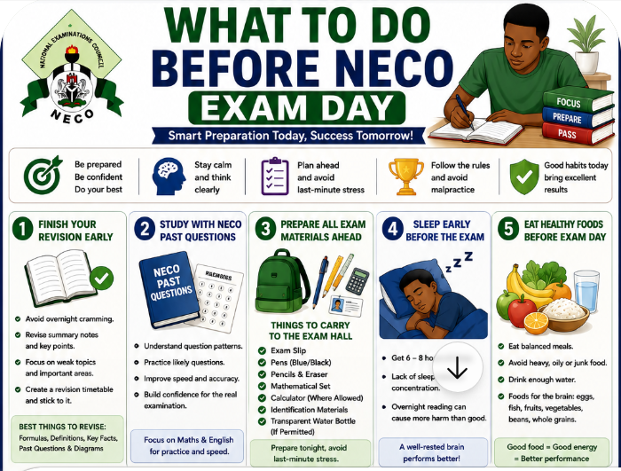 What to Do Before NECO Exam Day to Pass Successfully