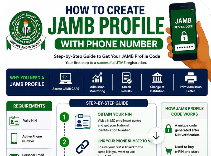 How to Create JAMB Profile with Phone Number 2026: Complete Beginner's Guide