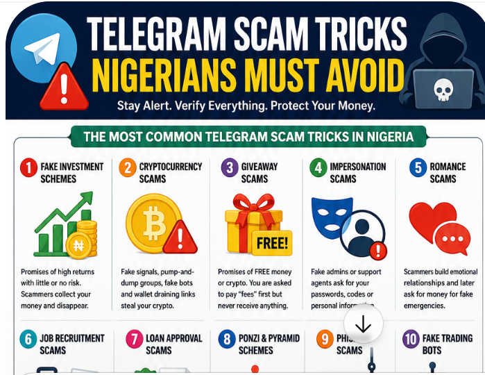 Telegram Scam Tricks in Nigeria 2026: How to Spot, Avoid, and Report Telegram Scams