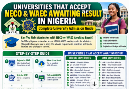 Universities That Accept NECO & WAEC Awaiting Result in Nigeria 2026