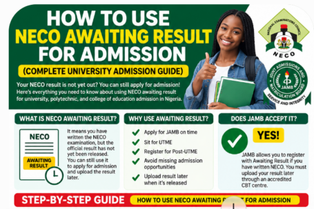 How To Use NECO Awaiting Result for Admission 2026 (Complete University Admission Guide)