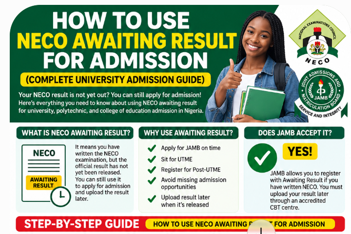 How To Use NECO Awaiting Result for Admission 2026 (Complete University Admission Guide)