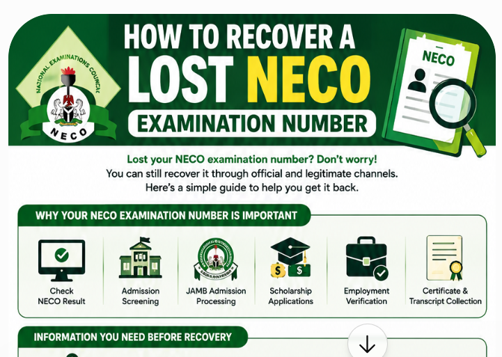 How to Recover a Lost NECO Examination Number 2026