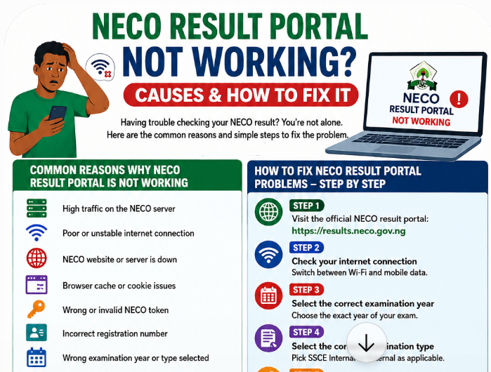 NECO Result Portal Not Working?