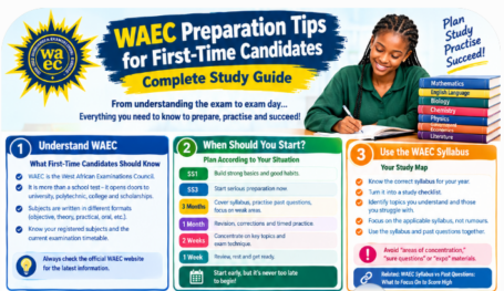 WAEC Preparation Tips for First-Time Candidates: Complete Study Guide