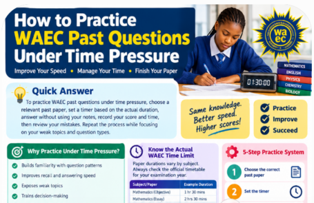 How to Practice WAEC Past Questions Under Time Pressure
